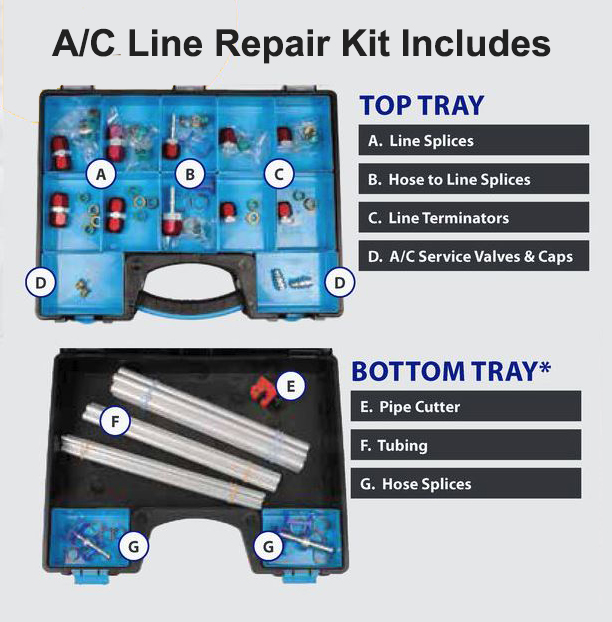 NAPA A/C Line Repair Kits | Glenbrook Auto Parts